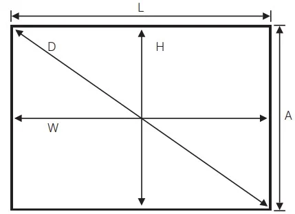 Schéma technique Edge One